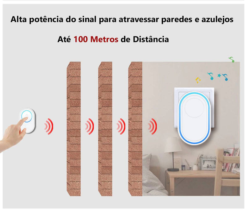 Campainha Sem Fio Inteligente/SoundCampain - Nifrans