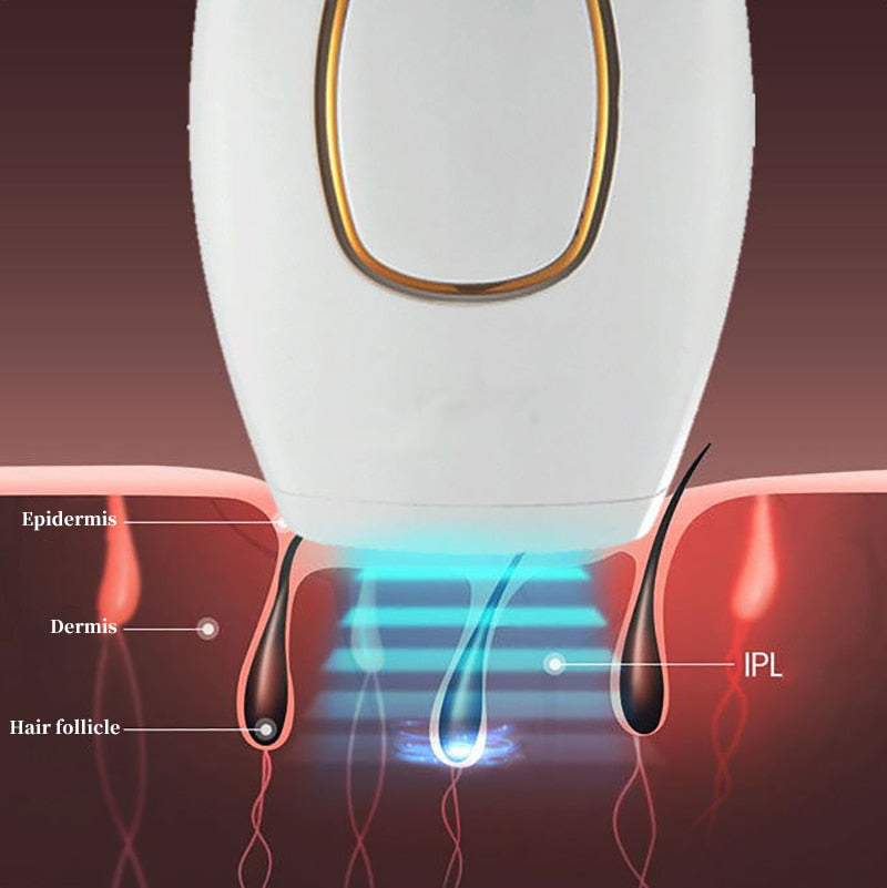 Depilador a Laser Definitivo Importado/LaserDepil - Nifrans